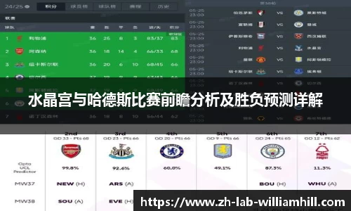 水晶宫与哈德斯比赛前瞻分析及胜负预测详解