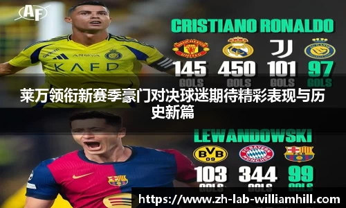 莱万领衔新赛季豪门对决球迷期待精彩表现与历史新篇
