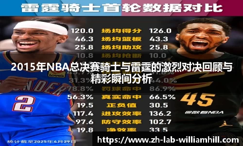 2015年NBA总决赛骑士与雷霆的激烈对决回顾与精彩瞬间分析