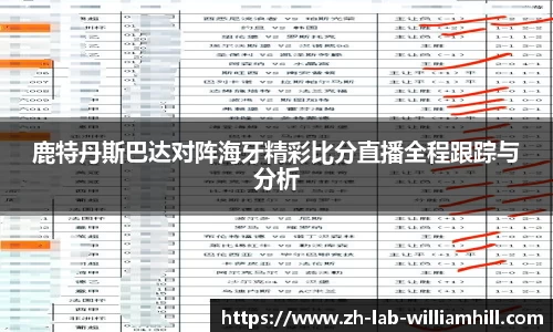 鹿特丹斯巴达对阵海牙精彩比分直播全程跟踪与分析