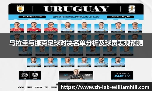 乌拉圭与捷克足球对决名单分析及球员表现预测
