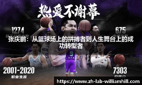 张庆鹏：从篮球场上的拼搏者到人生舞台上的成功转型者