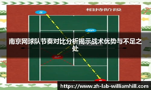 南京网球队节奏对比分析揭示战术优势与不足之处