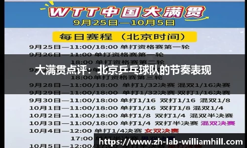 大满贯点评:北京乒乓球队的节奏表现